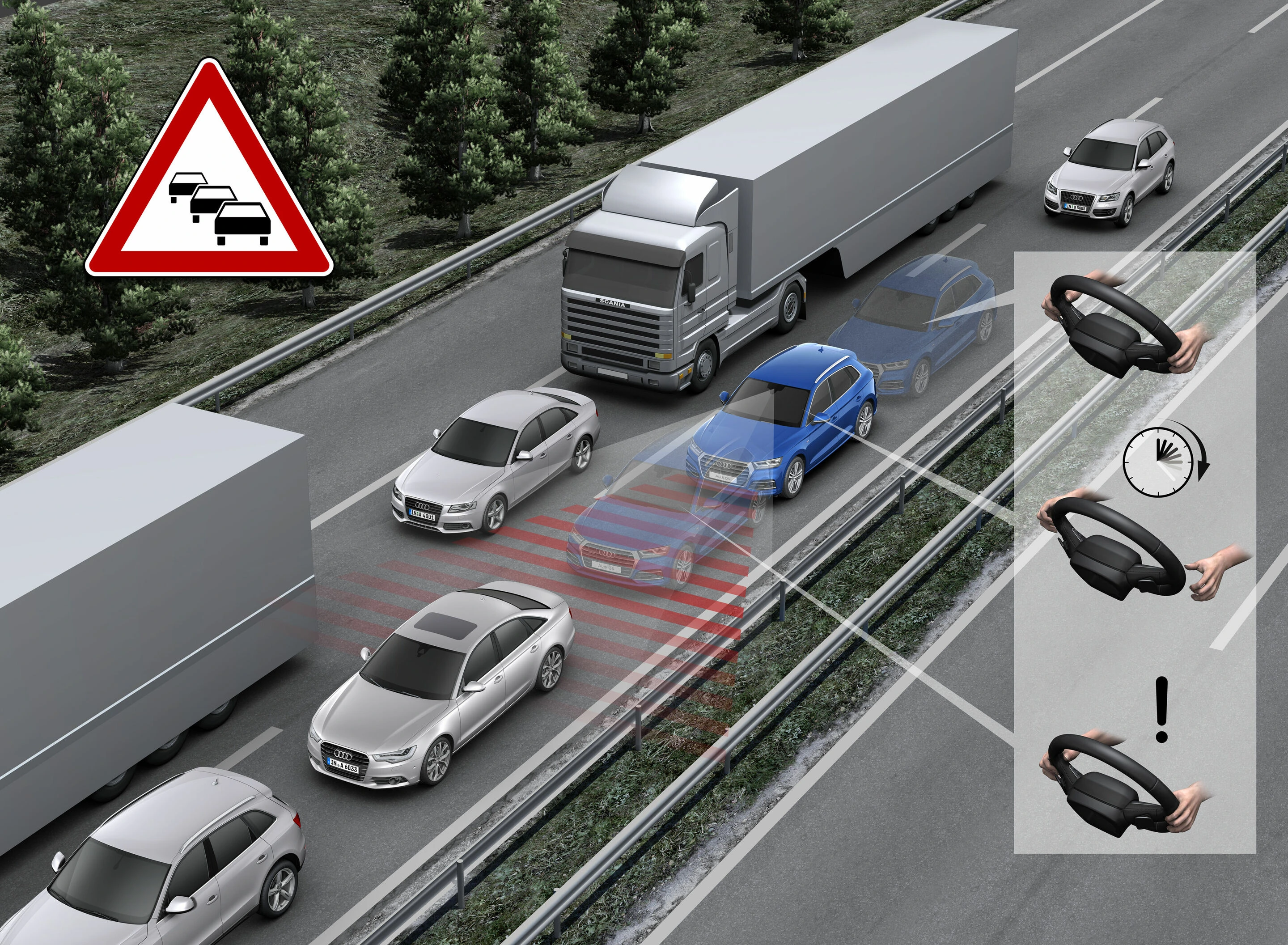 Audi Driver Assistance Systems